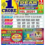 lottery result today